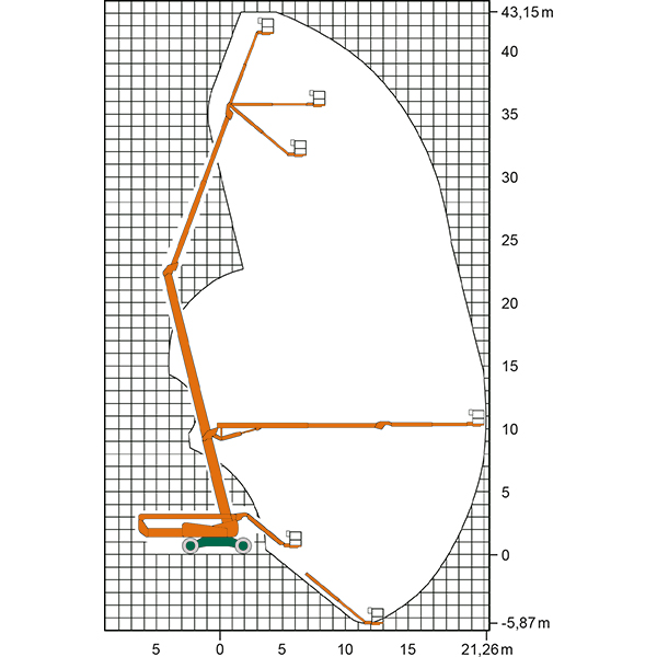 https://www.cramer-arbeitsbuehnen.de/wp-content/uploads/2017/02/SGT-43-KA-II-Gelenkteleskop-Diagramm.jpg.jpg